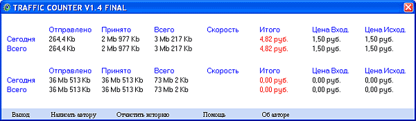 Traffic Counter 1.4