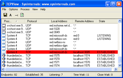 TCPView