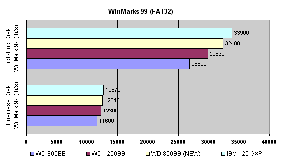 winmarks-fat