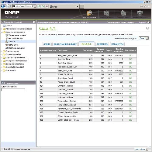 Настройка QNAP TS-459 Pro II Настройка QNAP TS-459 Pro II