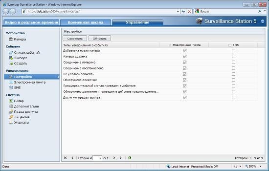 Synology DS710+, сервис «Surveillance Station»