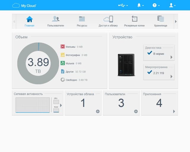 Настройка WD My Cloud PR2100 Настройка WD My Cloud PR2100