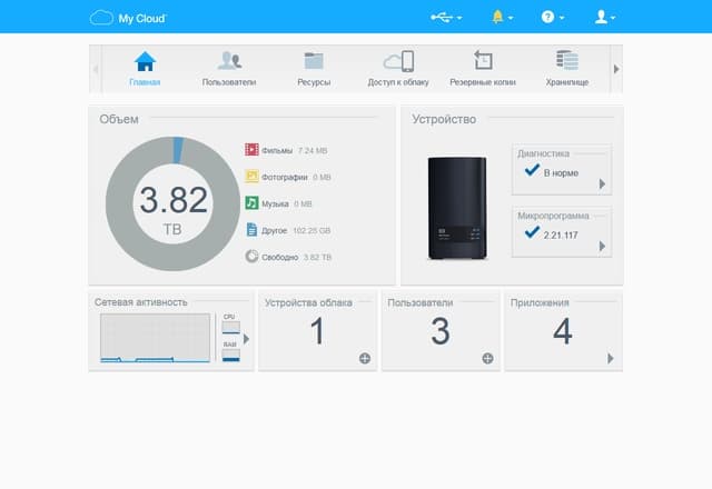 Интерфейс WD My Cloud EX2 Ultra Интерфейс WD My Cloud EX2 Ultra