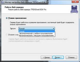 Купольная IP-камера высокого разрешения для систем наружного наблюдения Trendnet TV-IP450PI