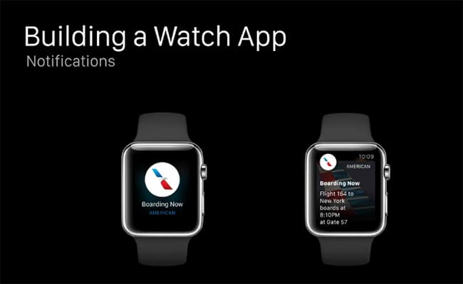 Apple WatchKit