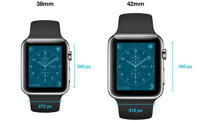 Apple WatchKit