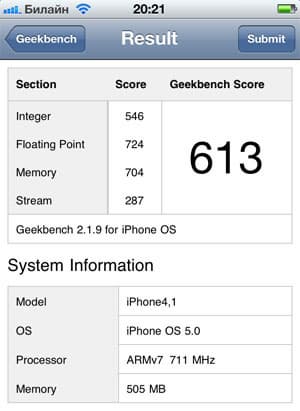 Результаты теста GeekBench на iPhone 4S