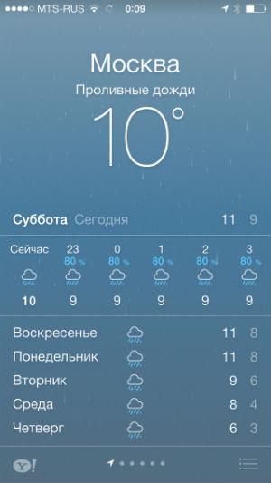 iPhone 5s iOS 7