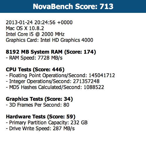 Скриншот MacBook Pro 13 с Retina Display