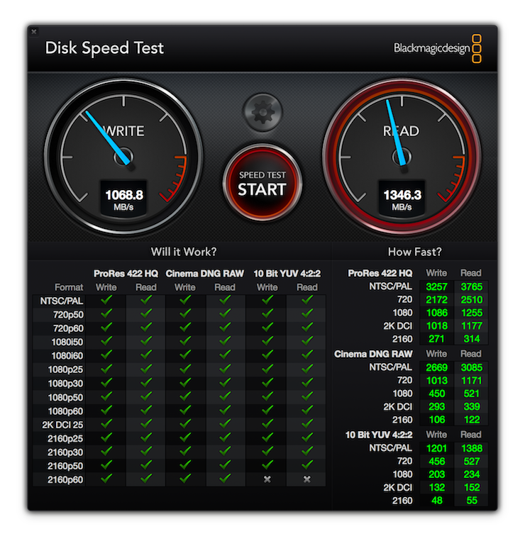 Операционная система macOS High Sierra