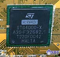 Чипсет STM KYRO
